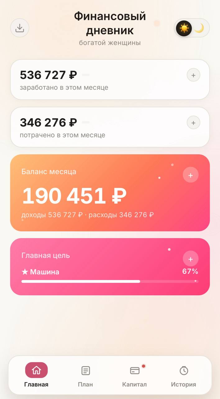 финансовый дневник богатой женщины